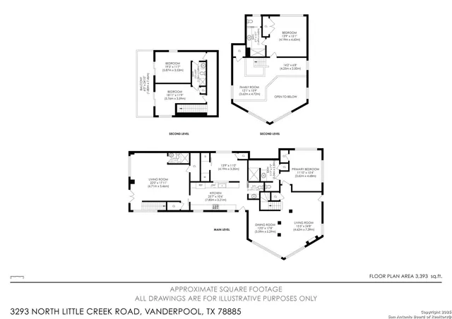 an aerial view of a house with a yard and trees all around