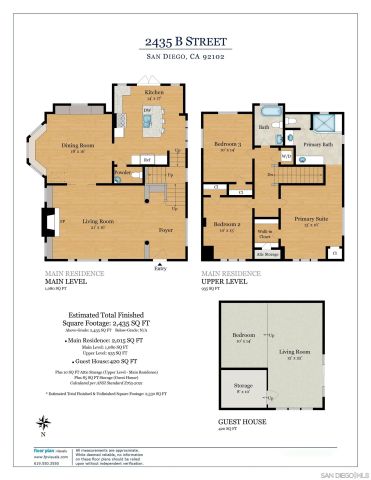 $1,875,000 | 2435 B Street, San Diego, CA 92102