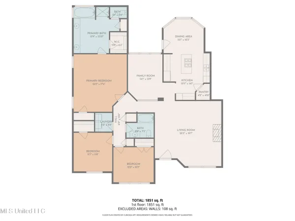 $314,999 | 200 South Mullins Road, Holly Springs, MS 38635