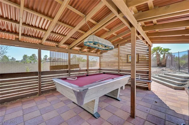 $5,500 | 6975 O'Bannon Drive, Las Vegas, NV 89146