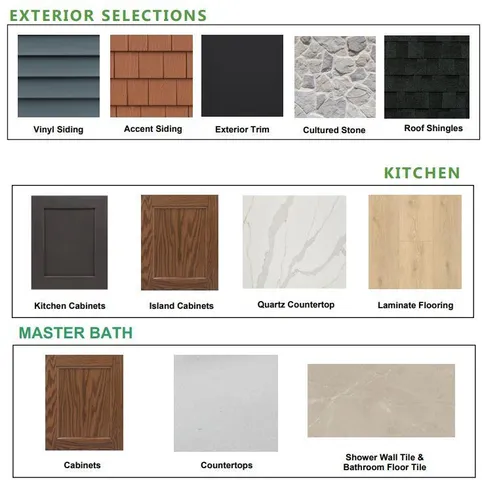 $659,900 | 1672 Switchgrass Street, Oconomowoc, WI 53066