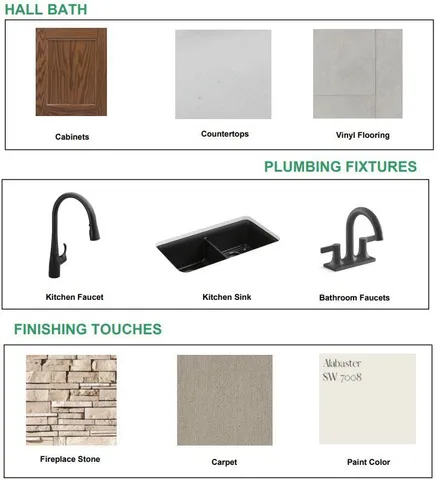 $659,900 | 1672 Switchgrass Street, Oconomowoc, WI 53066