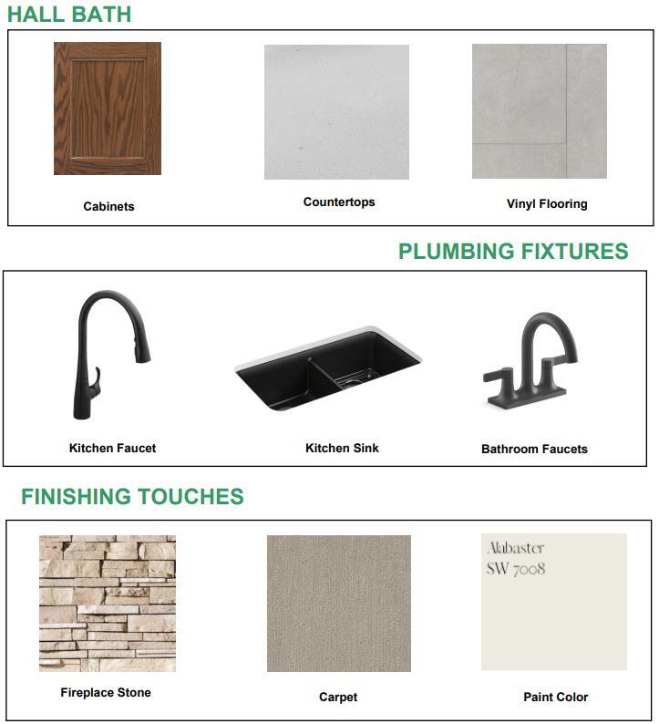 1672 Switchgrass Street Oconomowoc, WI 53066 - Photo 3 of 5 selections 2