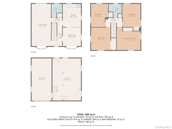 $729,000 | 11 Radnor Avenue, Croton-on-Hudson, NY 10520