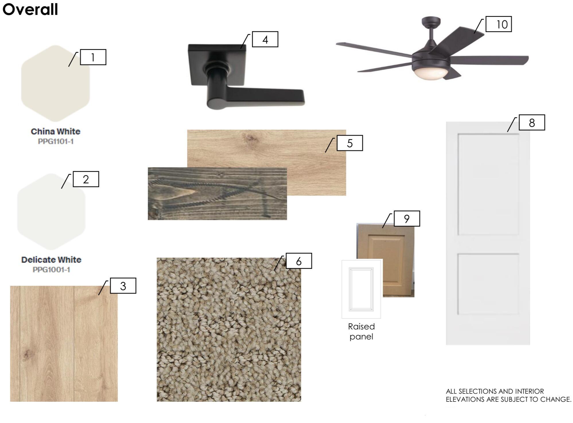 6913 44th Street Lubbock, TX 79407 - Photo 3 of 10 a picture of a bathroom with a sink