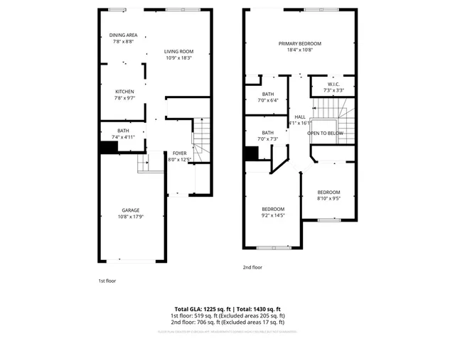$299,000 | 1515 A Marina Road, Anderson, SC 29625