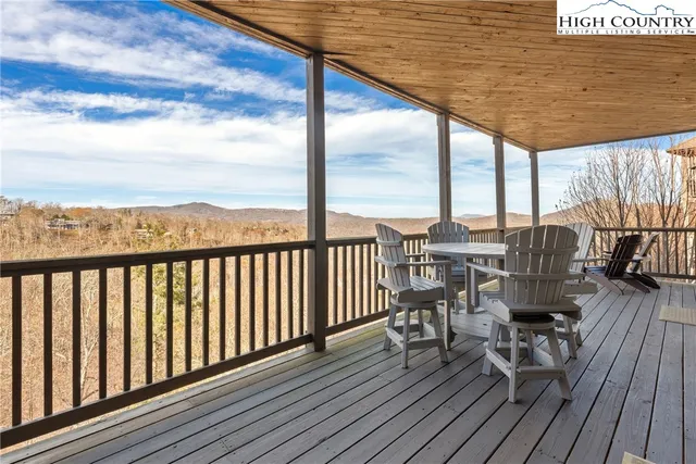 $549,000 | 375 Pleasant View, Unit 2D, Sugar Mountain, NC 28604
