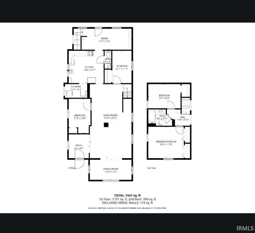 $165,000 | 244 Grayston Avenue, Huntington, IN 46750