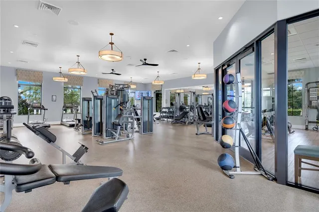 $4,200 | 1391 Olympic Club Boulevard, Davenport, FL 33896