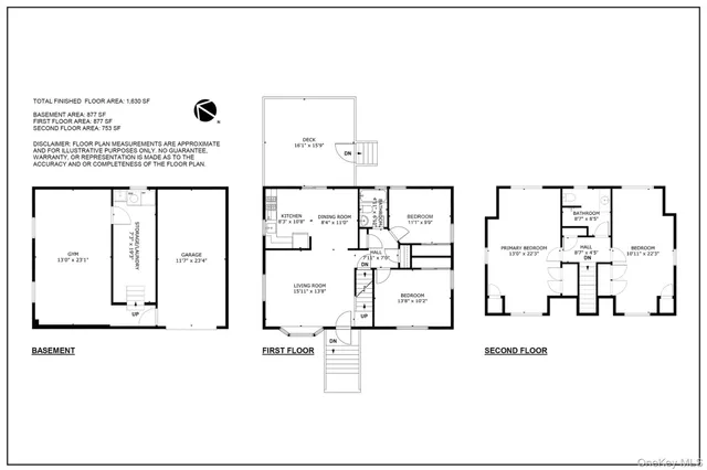 $599,000 | 3 Warwick Gardens Drive, Warwick, NY 10990