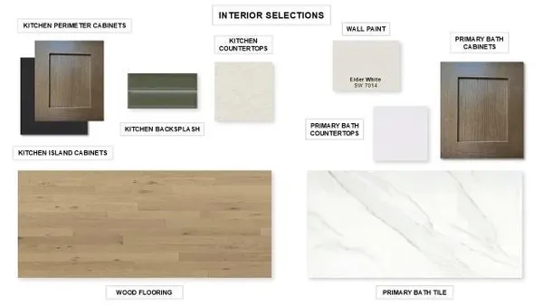 $617,900 | 801 Running Iron Trail, Mansfield, TX 76063