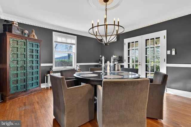 $650,000 | 5533 North Front Street, Harrisburg, PA 17110