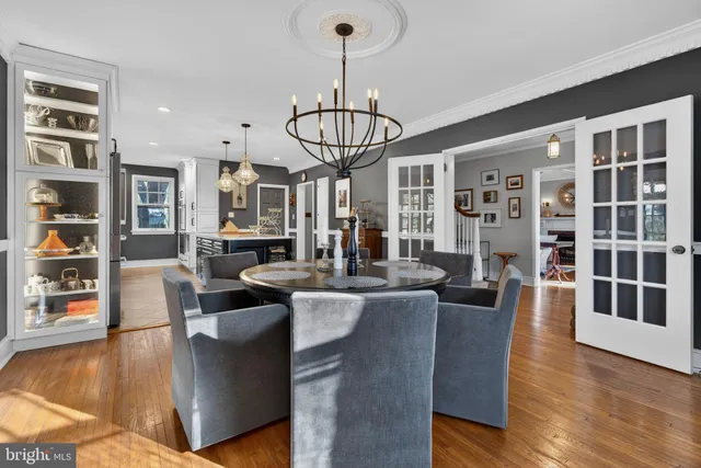 $650,000 | 5533 North Front Street, Harrisburg, PA 17110