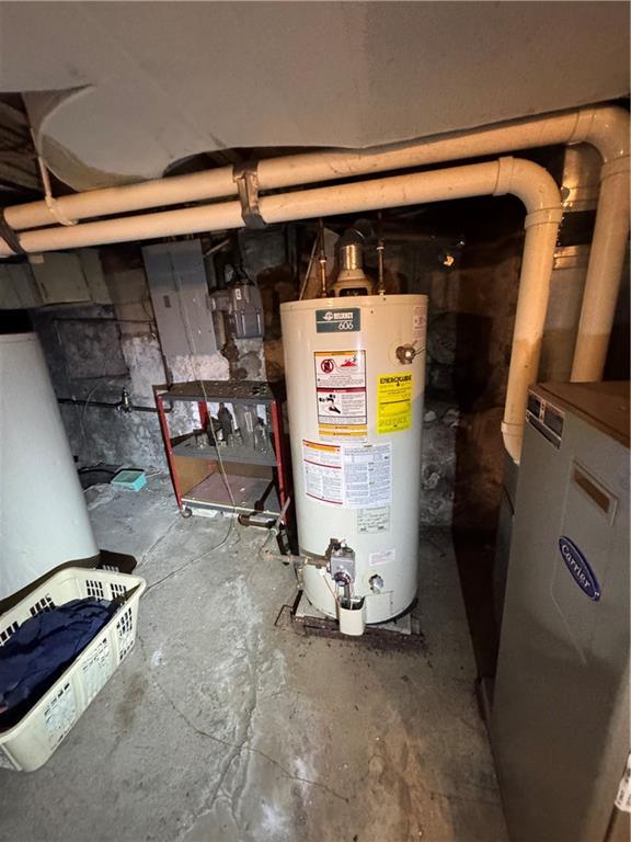 233 Alries Street Pittsburgh, PA 15210 - Photo 13 of 16 a view of water heater room