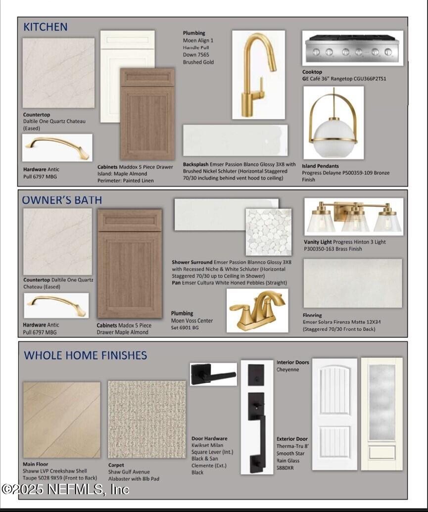 34 Sparrow Point St. Augustine, FL 32092 - Photo 3 of 3 34 Sparrow Point selections