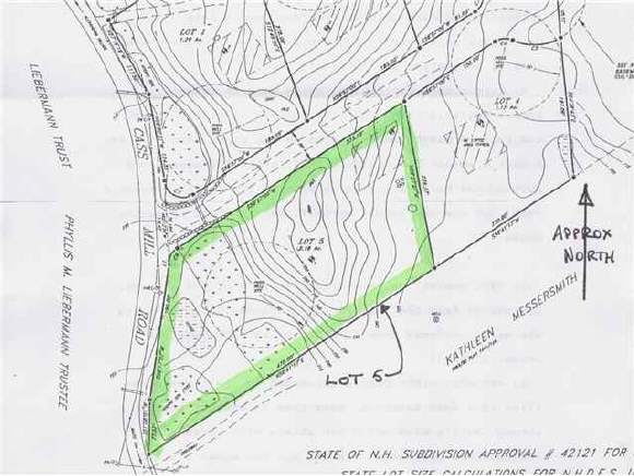 5 Cass Mill Road Alexandria, NH 03222 - Photo 1 of 1
