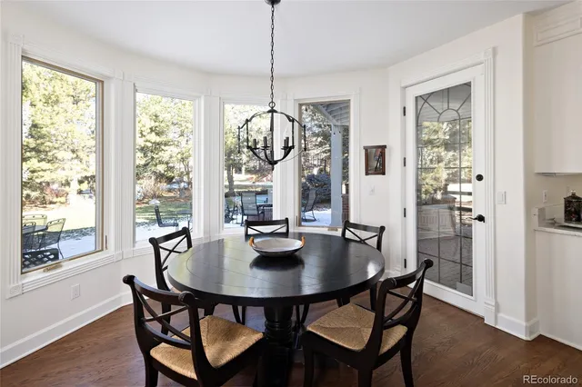 $2,895,000 | 4451 East Perry Parkway, Greenwood Village, CO 80121