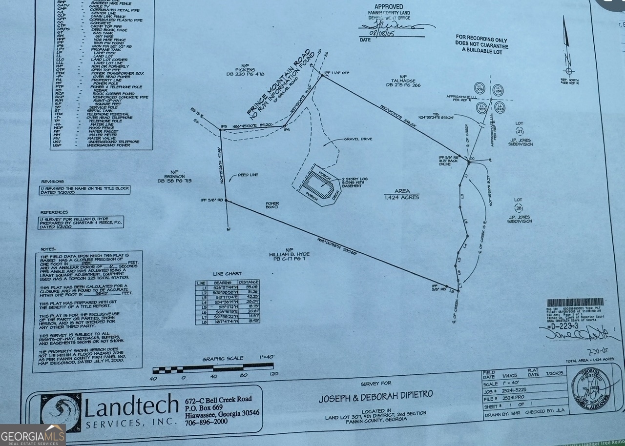 476 Prince Mountain Road Cherry Log, GA 30522 - Photo 80 of 80