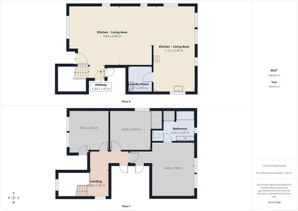 $3,650 | 10159 223rd Place Northeast, Redmond, WA 98053