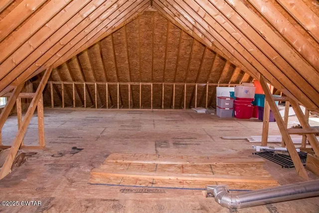 $549,000 | 3105 Rock Springs Extended Road, Union City, TN 38261