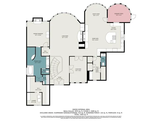 $875,000 | 6411 Muirfield Street, Kansas City, MO 64152