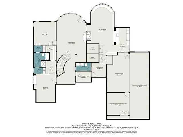 $875,000 | 6411 Muirfield Street, Kansas City, MO 64152