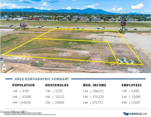 $1,488,445 | L3 East 4th Avenue, Post Falls, ID 83854