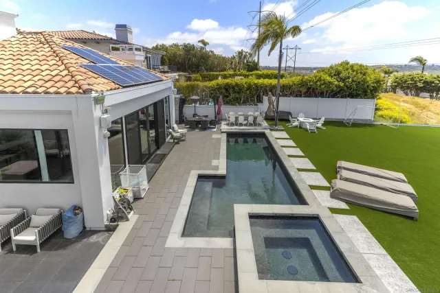 $22,995 | 3325 Caminito Daniella, Del Mar, CA 92014