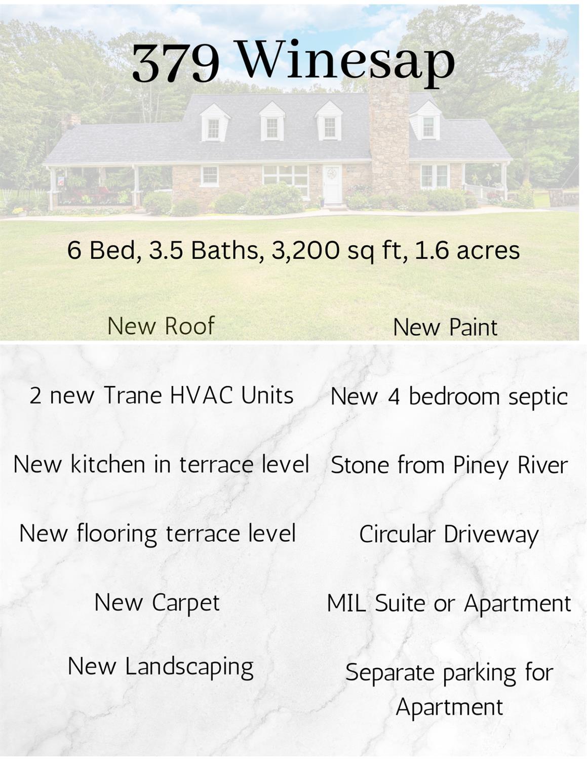 379 Winesap Road Madison Heights, VA 24572 - Photo 78 of 79 Gallery Image 78
