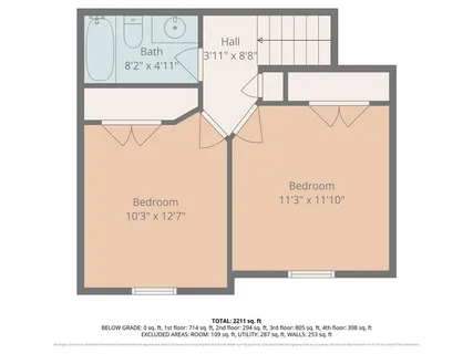 $420,000 | 11426 Yecker Avenue, Kansas City, KS 66109