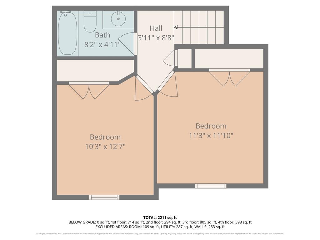 11426 Yecker Avenue Kansas City, KS 66109 - Photo 41 of 42