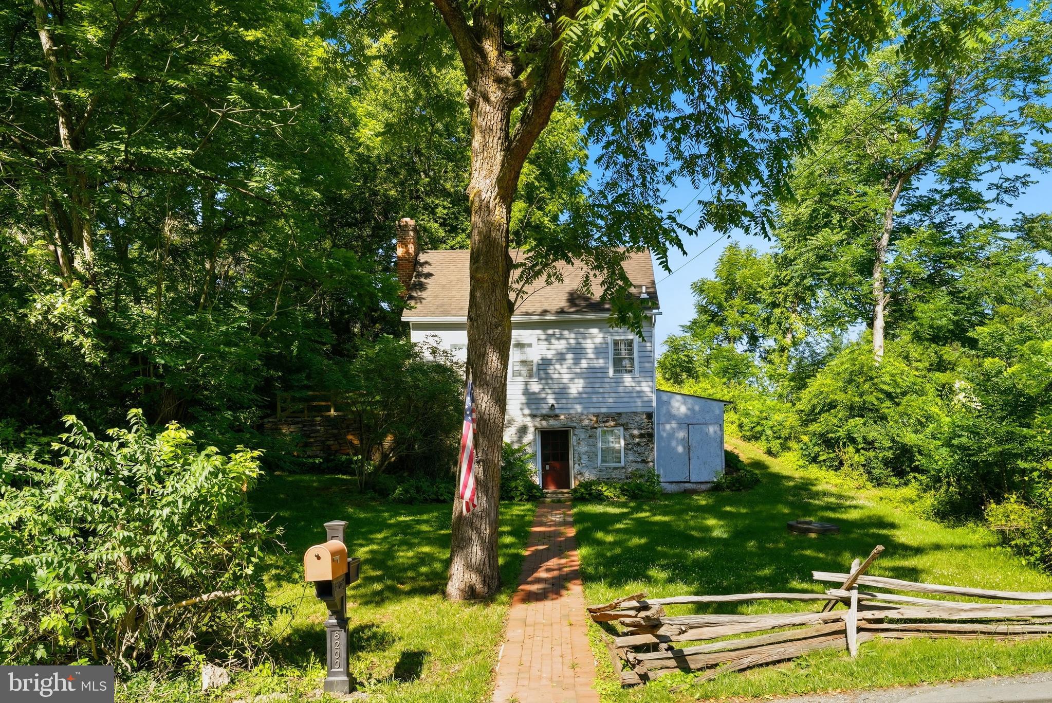 8200 Buckland Mill Road Gainesville, VA 20155 - Photo 3 of 30 Front