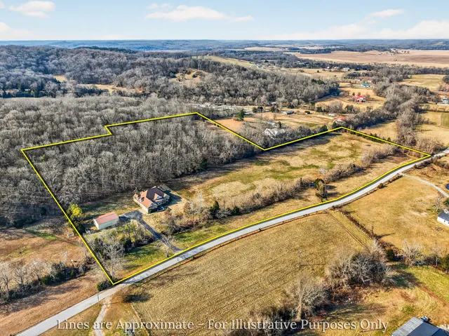 $1,350,000 | 600 Bates Hollow Road, Prospect, TN 38477