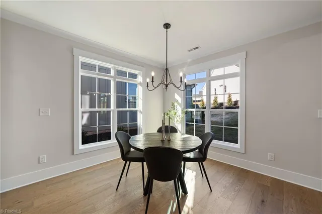 $869,497 | 1335 Maple Chase Lane, Winston-Salem, NC 27106