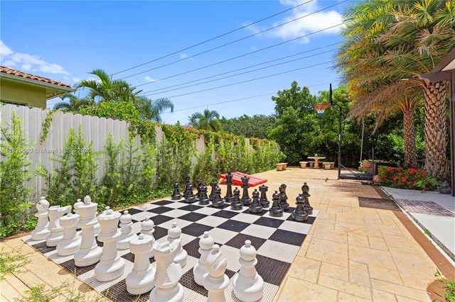 $8,500 | 16601 Southwest 87th Court, Unit 16601, Palmetto Bay, FL 33157