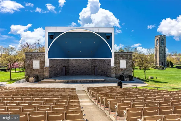 $725,000 | 35 East All Saints Street, Unit 306, Frederick, MD 21701