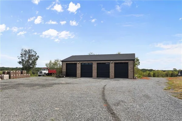 $1,599,000 | 1561 Horseshoe Road, Westfield, NC 27053