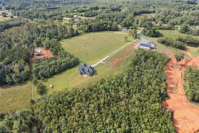 $1,599,000 | 1561 Horseshoe Road, Westfield, NC 27053