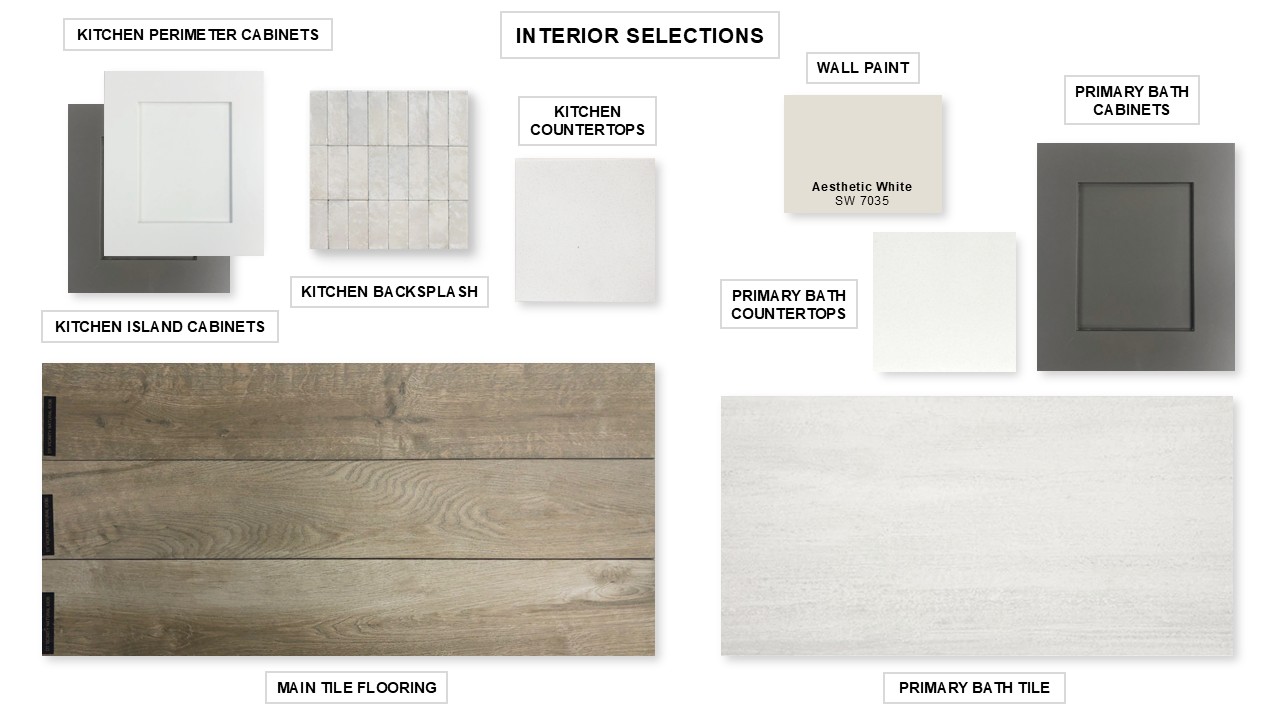 208 Foundation Lane Liberty Hill, TX 78642 - Photo 2 of 4