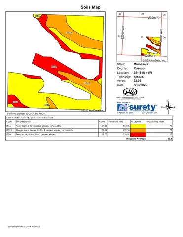 $315,000 | Tbd 220th Street, Badger, MN 56714