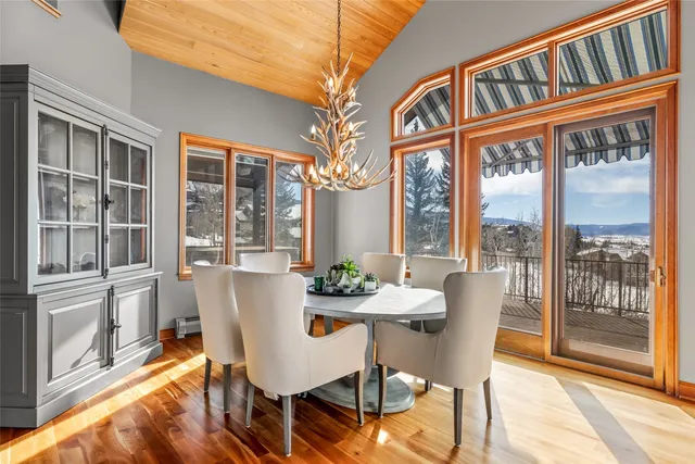 $4,495,000 | 1165 Redwoods Drive, Steamboat Springs, CO 80487