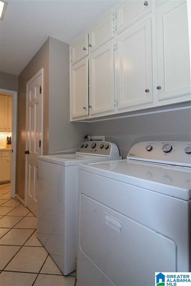 4528 Pine Mountain Road Birmingham, AL 35213 - Photo 19 of 42