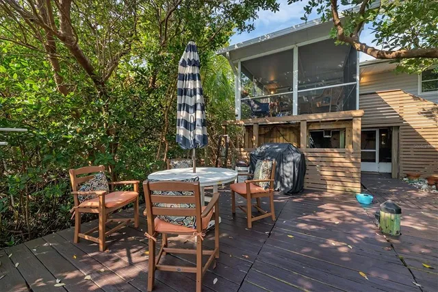 $7,500 | 8144 Little Gasparilla, Placida, FL 33946