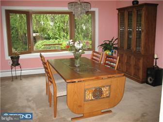 875 Bear Tavern Road Ewing, NJ 08628 - Photo 5 of 12 Gallery Image 5