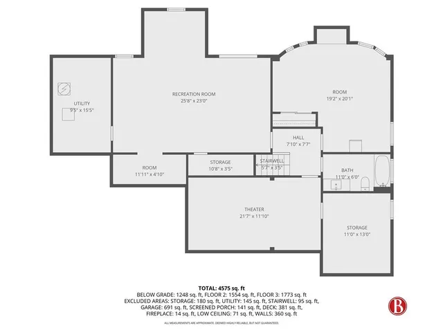 $699,999 | 2581 Trailing Ivy Way Northeast, Buford, GA 30519