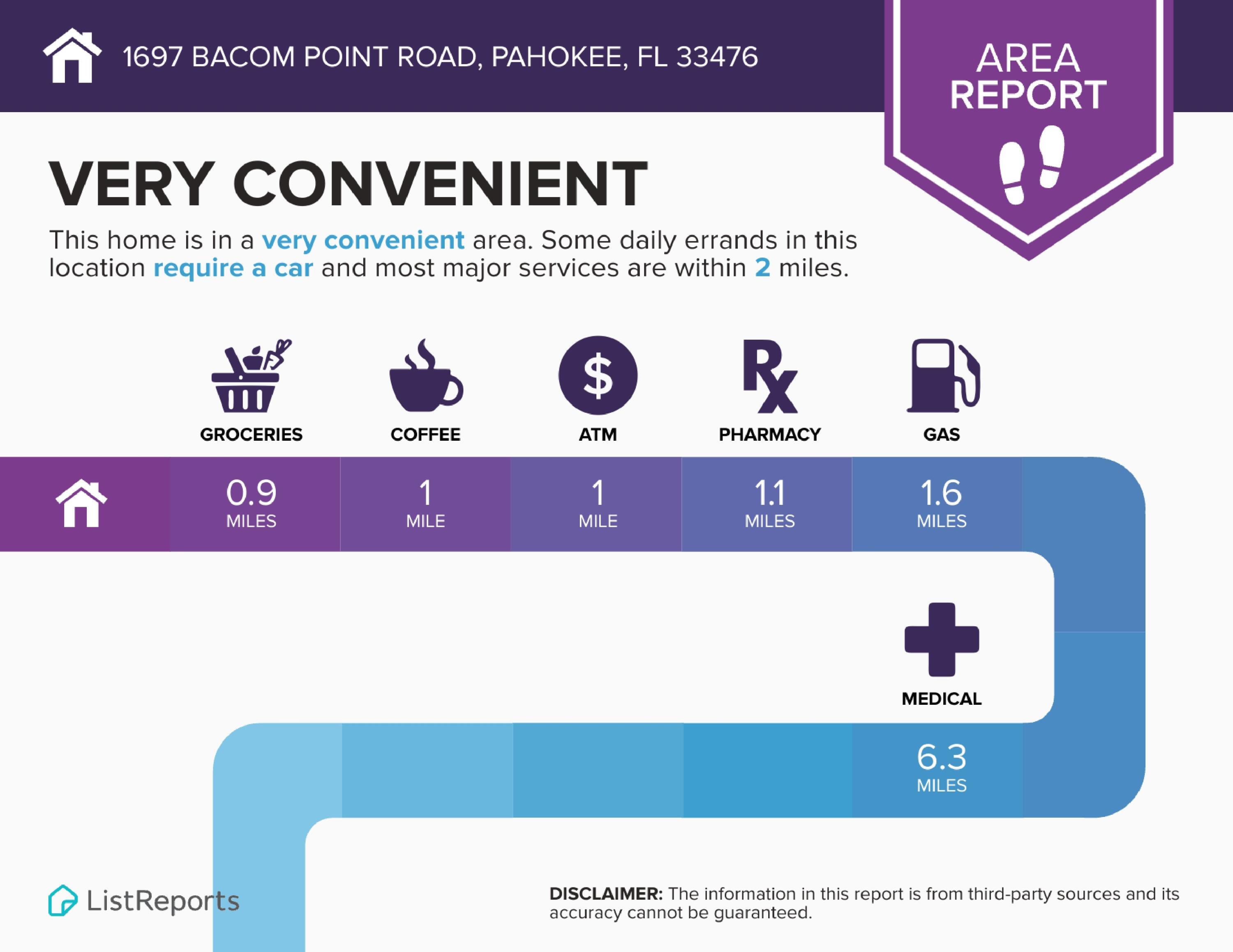 1697 Bacom Point Road Pahokee, FL 33476 - Photo 4 of 7