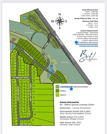 $145,000 | Lt26 Fairview Drive, Menomonee Falls, WI 53051