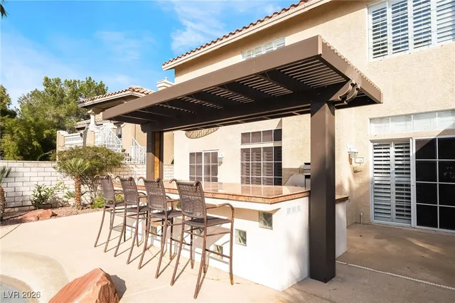 $4,350 | 2408 Legacy Island Circle, Henderson, NV 89074