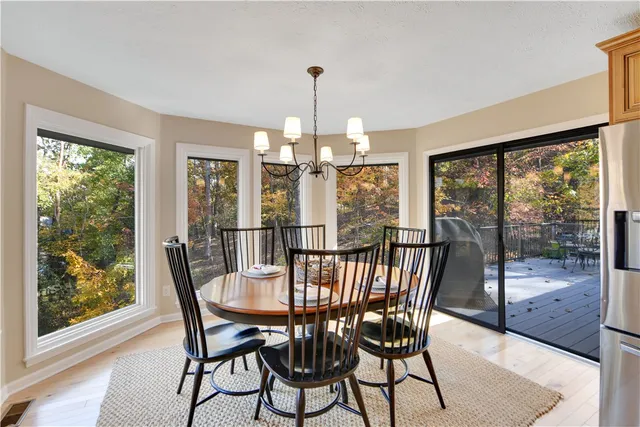 $825,000 | 4 Cats Paw Court, Salem, SC 29676