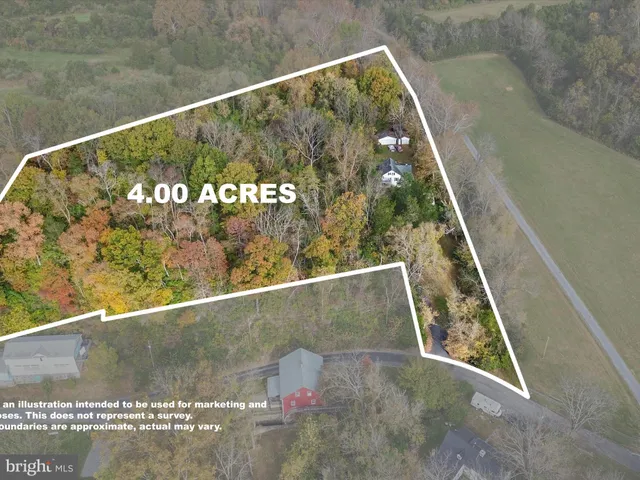 $529,000 | 1621 Locke's Mill Road, Berryville, VA 22611